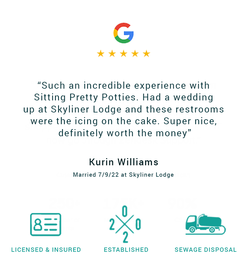 license and insured, established in 2020, licensed pumper